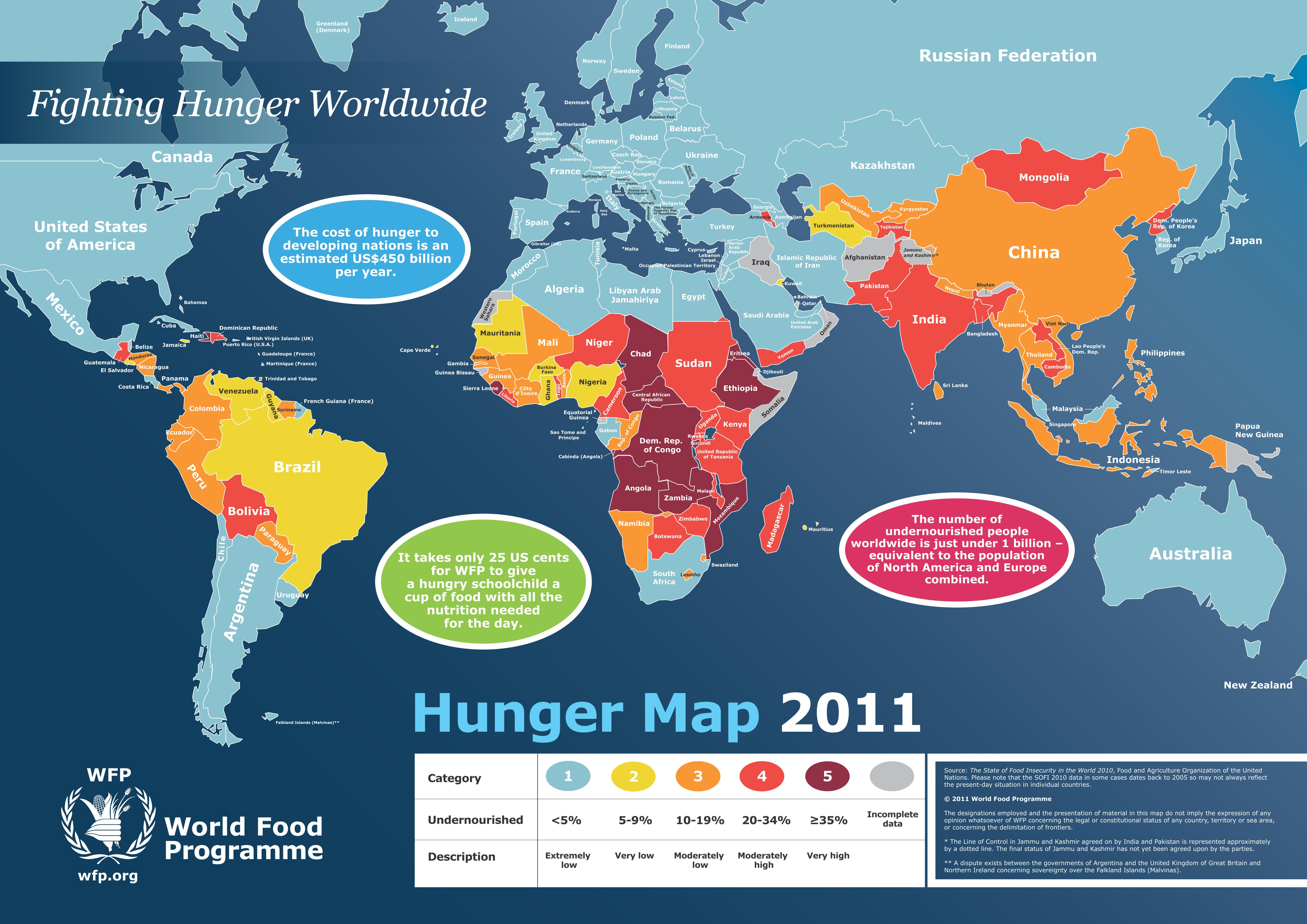 World Hunger The Bullvine The Dairy Information You Want To Know