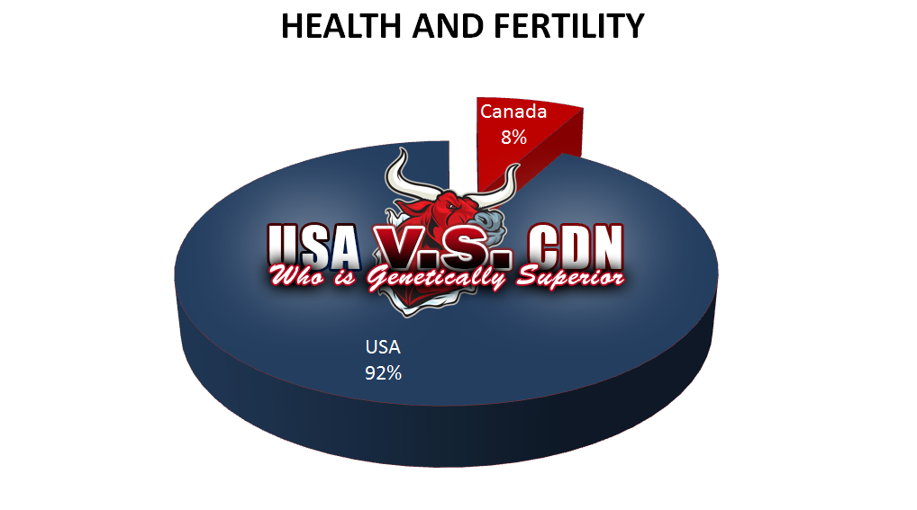 USAvsCanada-hf