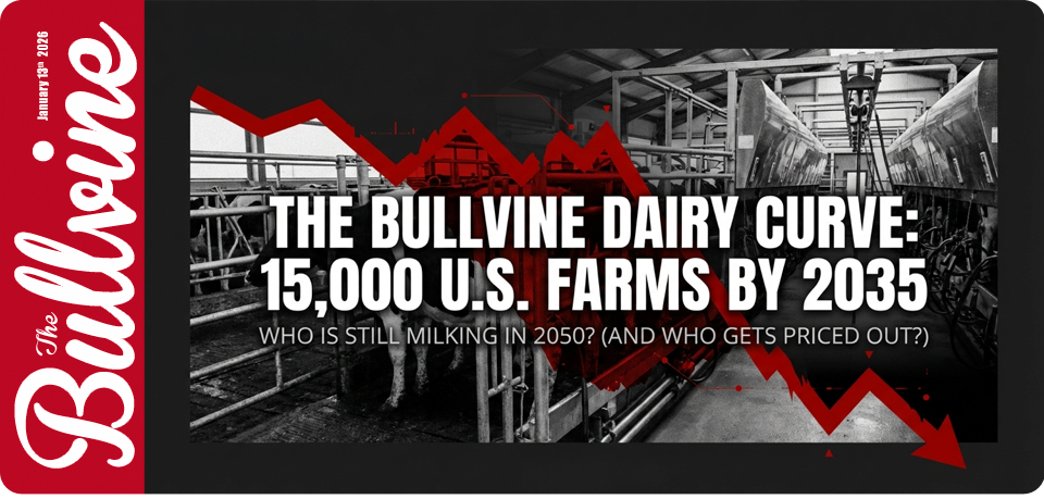 The Bullvine Dairy Curve: 15,000 U.S. Farms by 203&hellip;