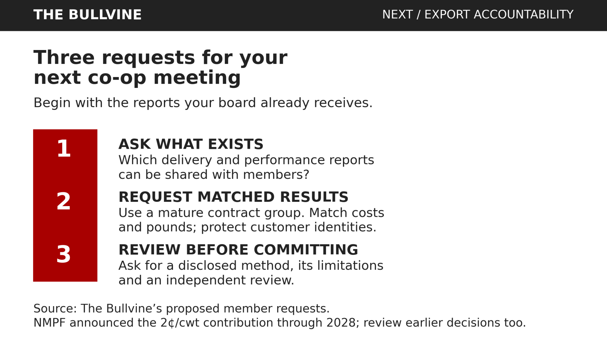Start with existing board reports, request comparable results and examine the method before the next funding decision.